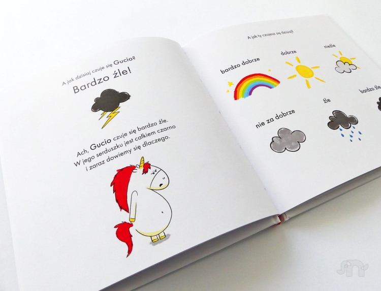 Uczucia Gucia. Gucio się złości