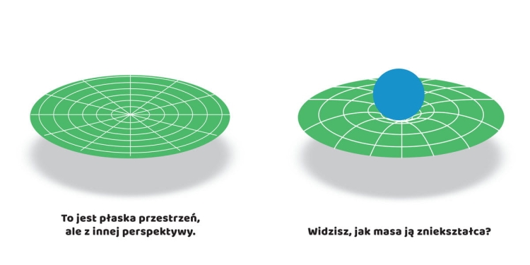 teoria wzglę.jpg