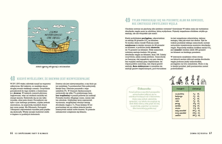 123 superciekawe fakty o klimacie