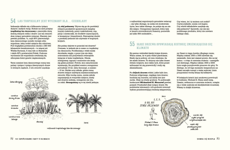 123 superciekawe fakty o klimacie