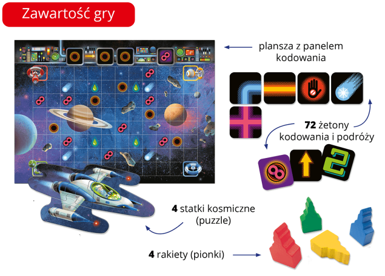 zakodowany-kosmos-srodek.png