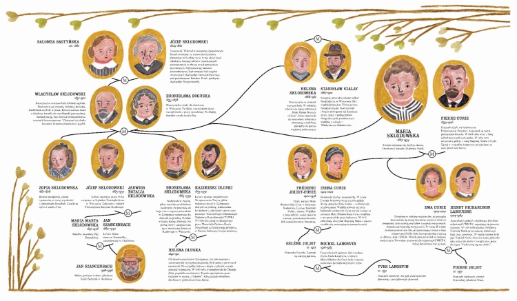 Ładna historia2.jpeg