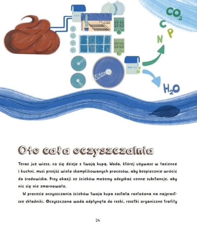 Dokąd płynie moja kupa4.jpg