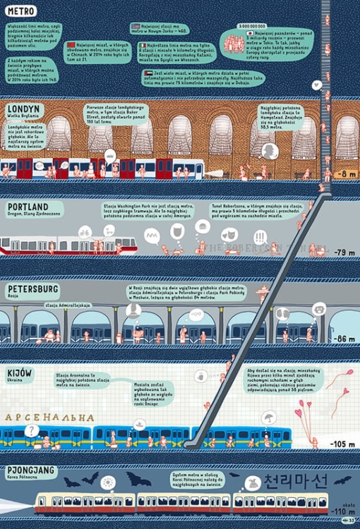 Pod ziemią, pod wodą_1 - księgarnia Natuli.png