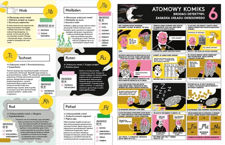 Jest chemia! Śledztwo w sprawie pierwiastków ukrytych w twoim domu_5.png