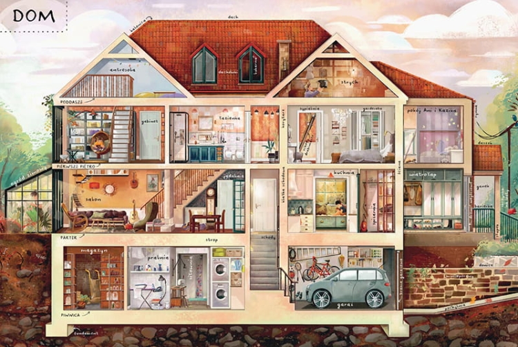 Dom. Co jest w środku2.png