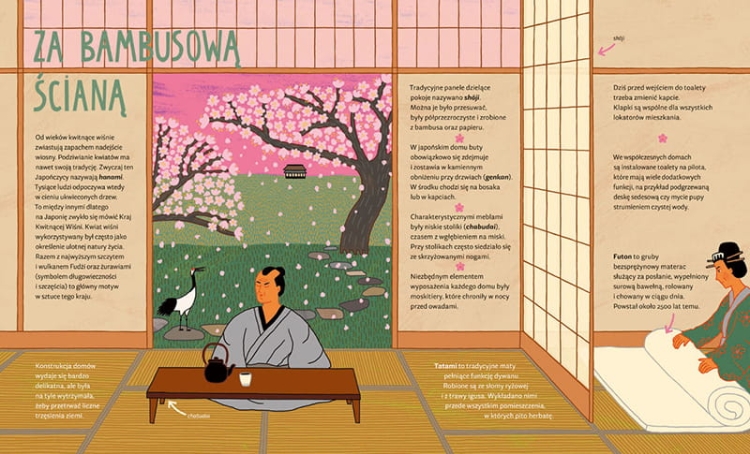 Nasze cztery kąty, czyli jak dawniej mieszkano4.png