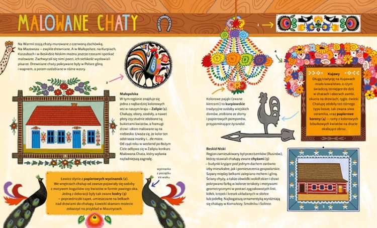 Nasze cztery kąty, czyli jak dawniej mieszkano5.png