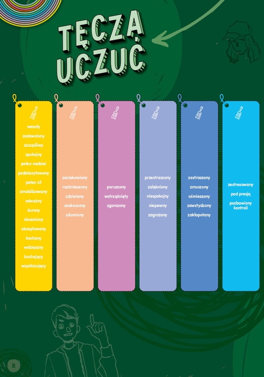 Wiem, co czuję. Dziennik myśli i uczuć dla młodzieży5.png