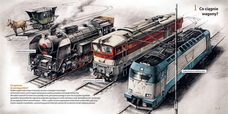 Pociągi. Małe kompendium4.jpg
