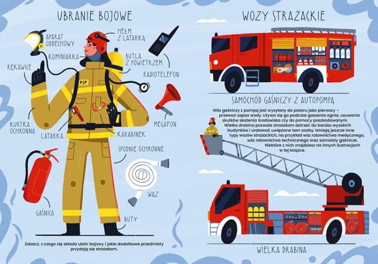 Ciekawe... Co robią strażacy i strażaczki2.png