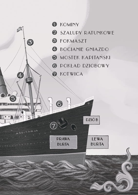 Detektywka w podróży. Wyprawa przez Atlantyk3.jpeg